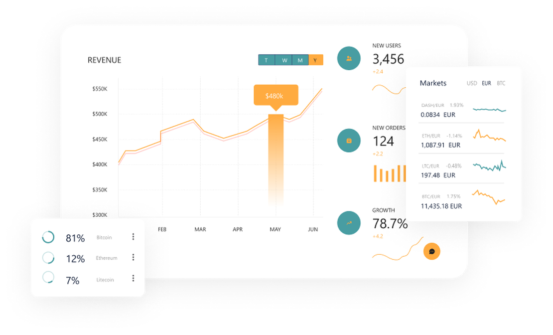 Our experience, your advantage — shaped by real challenges, proven in execution.